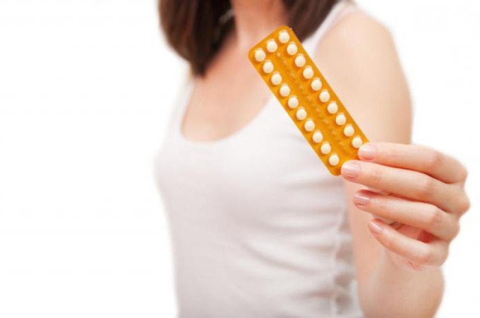 Инструкция по применению контрацептивов