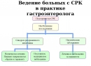 Синдром раздраженного кишечника - общая информация